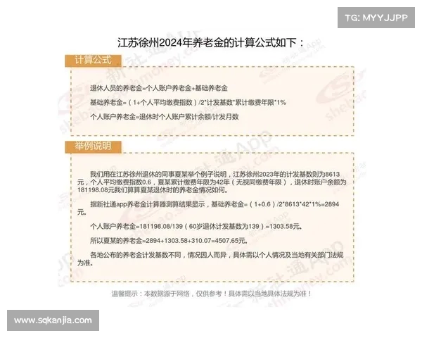 江苏省养老保险缴费能领取多少钱?未来养老金涨幅如何预测?(2021年江苏省养老保险缴费标准) 江苏省养老保险缴费能领取多少钱?未来养老金涨幅如何预测?(2021年江苏省养老保险缴费标准)